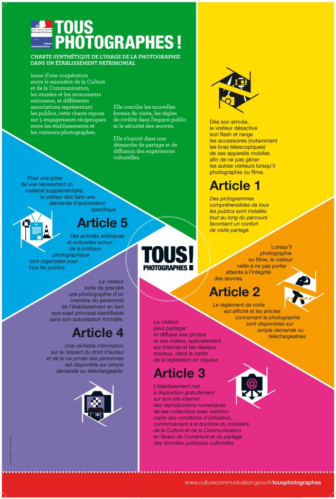 Affiche-Tous-photographes